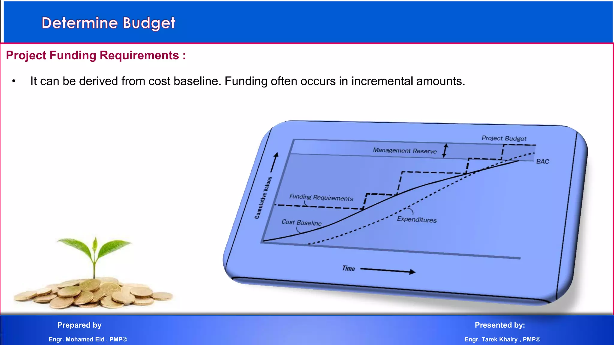 Project Funding Requirements :
• It can be derived from cost baseline. Funding often occurs in incremental amounts.
Prepared by Presented by:
Engr. Mohamed Eid , PMP® Engr. Tarek Khairy , PMP®
 