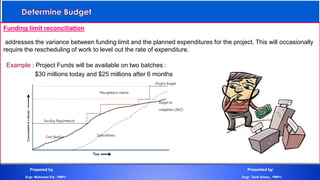 Funding limit reconciliation
addresses the variance between funding limit and the planned expenditures for the project. This will occasionally
require the rescheduling of work to level out the rate of expenditure.
Example : Project Funds will be available on two batches :
$30 millions today and $25 millions after 6 months
Prepared by Presented by:
Engr. Mohamed Eid , PMP® Engr. Tarek Khairy , PMP®
 
