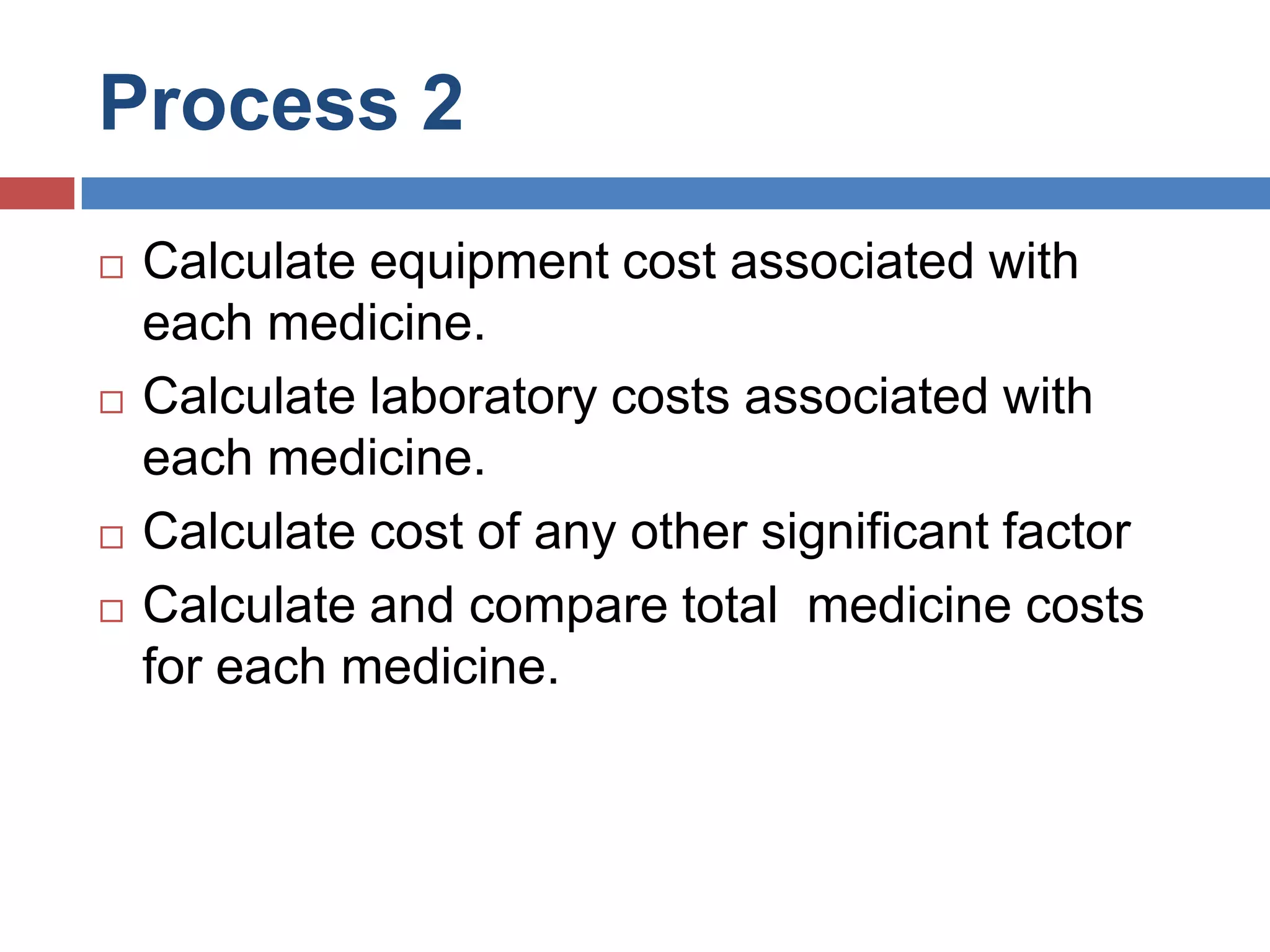 Process 2
 Calculate equipment cost associated with
each medicine.
 Calculate laboratory costs associated with
each medicine.
 Calculate cost of any other significant factor
 Calculate and compare total medicine costs
for each medicine.
 