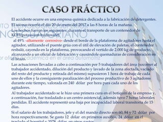  El accidente ocurre en una empresa química dedicada a la fabricación de detergentes.
 El suceso ocurrió el día 20 de enero del 2017 a las 8 horas de la mañana.
 Los hechos fueron los siguientes: durante el transporte de un contenedor de
KOH(potassium hydroxide)
 al 49% -altamente corrosivo- desde el borde de la plataforma de agitadores hasta el
agitador, utilizando el puente grúa con el útil de elevación de paletas, el contenedor
resbaló, cayendo en la plataforma, provocando el vertido de 2.000 kg de producto,
alcanzando a un oficial de fabricación y causándole quemaduras de consideración en
el brazo.
 Las actuaciones llevadas a cabo a continuación por 5 trabajadores del área (socorrer al
trabajador accidentado, dilución del producto y lavado de la zona afectada, vaciado
del resto del producto y retirada del mismo) supusieron 1 hora de trabajo de cada
uno de ellos y la consiguiente paralización del proceso productivo de 3 agitadores
durante este tiempo, valorada en 240 dólar por hora para cada uno de los
agitadores.
 Al trabajador accidentado se le hizo una primera cura en el botiquín de la empresa y,
a continuación, fue trasladado a un centro asistencial, además tuvo 7 horas laborales
perdidas. El accidente representó una baja por incapacidad laboral transitoria de 15
días.
 Si el salario de los trabajadores, jefe y el del mando directo son 60, 84 y 72 dólar por
hora respectivamente. Se gasto 12 dólar en primeros auxilios, 24 dólar en el
 