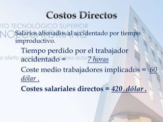  Salarios abonados al accidentado por tiempo
improductivo.
 Tiempo perdido por el trabajador
accidentado = 7 horas
 Coste medio trabajadores implicados = 60
dólar .
 Costes salariales directos = 420 dólar .
 