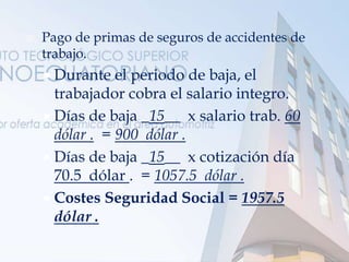  Pago de primas de seguros de accidentes de
trabajo.
 Durante el periodo de baja, el
trabajador cobra el salario integro.
 Días de baja _15__ x salario trab. 60
dólar . = 900 dólar .
 Días de baja _15__ x cotización día
70.5 dólar . = 1057.5 dólar .
 Costes Seguridad Social = 1957.5
dólar .
 