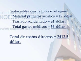  Gastos médicos no incluidos en el seguro.
 Material primeros auxilios = 12 dólar .
 Traslado accidentado = 24 dólar .
 Total gastos médicos = 36 dólar .
Total de costos directos = 2413.5
dólar .
 