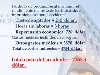  Pérdidas de producción al disminuir el
rendimiento del resto de los trabajadores
impresionados por el accidente.
 Costo de agitador = 240 dólar .
 Horas sin laborar = 3 horas
 Repercusión económica: 720 dólar .
 Gastos médicos incluidos en el seguro.
 Otros gastos médicos = 3578 dólar .
 Total de costos indirectos = 4754 dólar .
Total costo del accidente = 7167.5
dólar .
 