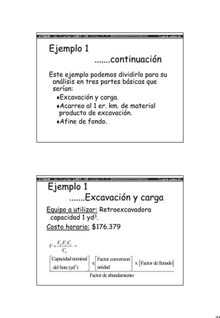 21
Ejemplo 1
.......continuación
Este ejemplo podemos dividirlo para su
análisis en tres partes básicas que
serían:
Excavación y carga.
Acarreo al 1 er. km. de material
producto de excavación.
Afine de fondo.
Ejemplo 1
.......Excavación y carga
Equipo a utilizar: Retroexcavadora
capacidad 1 yd3.
Costo horario: $176.379
[ ]3
. .
=
Capacidadnominal Factor conversion
x x Factor dellenado
unidaddel bote(yd )
Factor deabundamiento
n c c
a
V F C
V
C
=
   
   
  
 