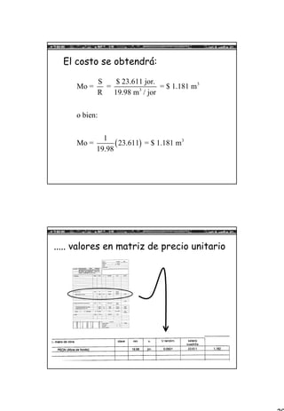 29
El costo se obtendrá:
( )
3
3
3
S $ 23.611 jor.
Mo = = = $ 1.181 m
R 19.98 m / jor
o bien:
1
Mo = 23.611 = $ 1.181 m
19.98
..... valores en matriz de precio unitario
 