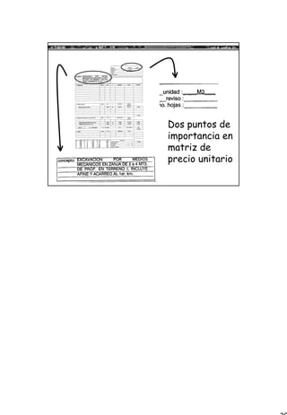 30
Dos puntos de
importancia en
matriz de
precio unitario
 