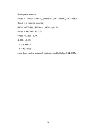 94
Sustituyendo tenemos:
60.000 = (22.000 x 25Bs.) _ (22.000 x 13,75) 135.000 _ Y x (1- 0,40)
Siendo y la incógnita tenemos:
60.000 = (550.000 _ 302.500 – 135.000 – y) x 0,6
60.000 = 112.500 – Y) x 0,6
60.000 = 67.500 – 0,64
-7.500 = - 0,64Y
Y = 7.500/0,6
Y = 12.500Bs.
La cantidad máxima que puede gastarse en publicidad es de 12.500Bs.
 