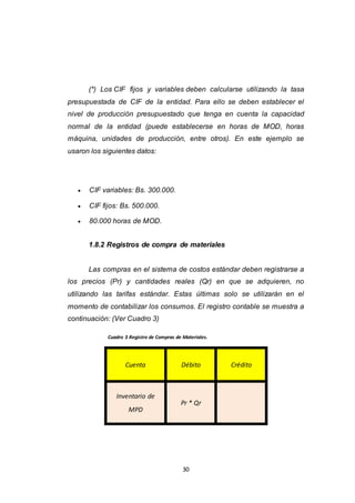 30
(*) Los CIF fijos y variables deben calcularse utilizando la tasa
presupuestada de CIF de la entidad. Para ello se deben establecer el
nivel de producción presupuestado que tenga en cuenta la capacidad
normal de la entidad (puede establecerse en horas de MOD, horas
máquina, unidades de producción, entre otros). En este ejemplo se
usaron los siguientes datos:
 CIF variables: Bs. 300.000.
 CIF fijos: Bs. 500.000.
 80.000 horas de MOD.
1.8.2 Registros de compra de materiales
Las compras en el sistema de costos estándar deben registrarse a
los precios (Pr) y cantidades reales (Qr) en que se adquieren, no
utilizando las tarifas estándar. Estas últimas solo se utilizarán en el
momento de contabilizar los consumos. El registro contable se muestra a
continuación: (Ver Cuadro 3)
Cuadro 3 Registro de Compras de Materiales.
Cuenta Débito Crédito
Inventario de
MPD
Pr * Qr
 