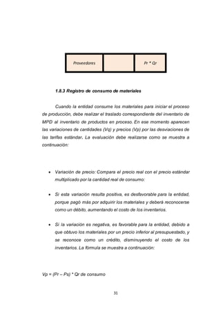 31
Proveedores Pr * Qr
1.8.3 Registro de consumo de materiales
Cuando la entidad consume los materiales para iniciar el proceso
de producción, debe realizar el traslado correspondiente del inventario de
MPD al inventario de productos en proceso. En ese momento aparecen
las variaciones de cantidades (Vq) y precios (Vp) por las desviaciones de
las tarifas estándar. La evaluación debe realizarse como se muestra a
continuación:
 Variación de precio: Compara el precio real con el precio estándar
multiplicado por la cantidad real de consumo:
 Si esta variación resulta positiva, es desfavorable para la entidad,
porque pagó más por adquirir los materiales y deberá reconocerse
como un débito, aumentando el costo de los inventarios.
 Si la variación es negativa, es favorable para la entidad, debido a
que obtuvo los materiales por un precio inferior al presupuestado, y
se reconoce como un crédito, disminuyendo el costo de los
inventarios. La fórmula se muestra a continuación:
Vp = (Pr – Ps) * Qr de consumo
 