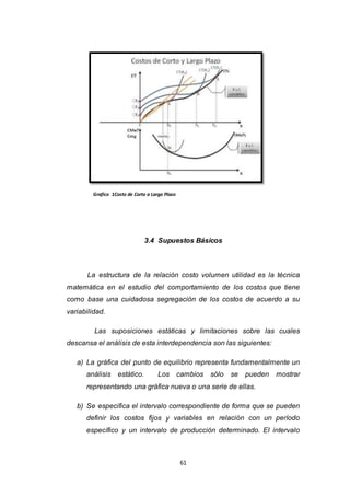 61
Grafico 1Costo de Corto a Largo Plazo
3.4 Supuestos Básicos
La estructura de la relación costo volumen utilidad es la técnica
matemática en el estudio del comportamiento de los costos que tiene
como base una cuidadosa segregación de los costos de acuerdo a su
variabilidad.
Las suposiciones estáticas y limitaciones sobre las cuales
descansa el análisis de esta interdependencia son las siguientes:
a) La gráfica del punto de equilibrio representa fundamentalmente un
análisis estático. Los cambios sólo se pueden mostrar
representando una gráfica nueva o una serie de ellas.
b) Se especifica el intervalo correspondiente de forma que se pueden
definir los costos fijos y variables en relación con un período
específico y un intervalo de producción determinado. El intervalo
 