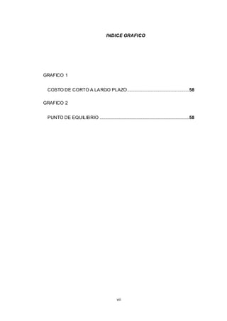 vii
INDICE GRAFICO
GRAFICO 1
COSTO DE CORTO A LARGO PLAZO......................................................58
GRAFICO 2
PUNTO DE EQUILIBRIO ..............................................................................58
 