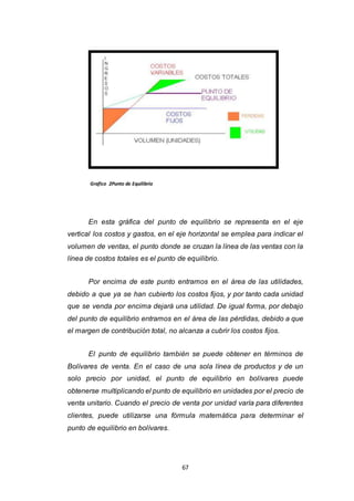 67
Grafico 2Punto de Equilibrio
En esta gráfica del punto de equilibrio se representa en el eje
vertical los costos y gastos, en el eje horizontal se emplea para indicar el
volumen de ventas, el punto donde se cruzan la línea de las ventas con la
línea de costos totales es el punto de equilibrio.
Por encima de este punto entramos en el área de las utilidades,
debido a que ya se han cubierto los costos fijos, y por tanto cada unidad
que se venda por encima dejará una utilidad. De igual forma, por debajo
del punto de equilibrio entramos en el área de las pérdidas, debido a que
el margen de contribución total, no alcanza a cubrir los costos fijos.
El punto de equilibrio también se puede obtener en términos de
Bolívares de venta. En el caso de una sola línea de productos y de un
solo precio por unidad, el punto de equilibrio en bolívares puede
obtenerse multiplicando el punto de equilibrio en unidades por el precio de
venta unitario. Cuando el precio de venta por unidad varía para diferentes
clientes, puede utilizarse una fórmula matemática para determinar el
punto de equilibrio en bolívares.
 