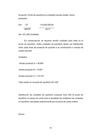 83
Ecuación, Punto de equilibrio en unidades cuando existen varios
productos
Xe= CF =10.000.000,00
_______ ______________
MCPP 45,17
Xe= 221.400 Unidades.
En consecuencia, se requiere vender unidades para estar en el
punto de equilibrio. Estas unidades de equilibrio deben ser distribuidas
entre cada línea de producto de acuerdo a la combinación o mezcla de
ventas prevista
Unidades
Ventas producto A = 36.900
Ventas producto B = 73.801
Ventas producto C = 110.701
Total ventas en el punto de equilibrio 221.402
Distribución de unidades de equilibrio empresa Caro INC El punto de
equilibrio en pesos de venta será el resultado de multiplicar las unidades
en equilibrio calculadas anteriormente por el precio de venta unitario:
Dinero
 