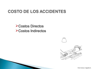 Costos Directos
Costos Indirectos
Prof. Emma C. Argüello D.
 