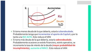 Si toma menos deuda de la que debería, estaría subendeudado.
Probablemente tenga que incrementar el aporte de Capital y por lo
tanto una D/C ALTA. Esto reduce elVAN
Si toma más deuda de la que debería, estaría sobrendeudado.
Probablemente ocasione un estrés financiero, estrés operativo, se
incremente la tasa de interés de la deuda (mayor probabilidad de
incumplimiento), aumente elWACC. Esto reduce elVAN
 