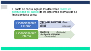 El costo de capital agrupa los diferentes costos de
oportunidad del capital de las diferentes alternativas de
financiamiento como:
• PRÉSTAMOS BANCARIOS (Tasas
Activas)
• BONOS (Intereses)
Financiamiento
Externo
• ACCIONES (Dividendos)
• UTILIDADES RETENIDAS
(Rendimientos)
Financiamiento
Interno
 