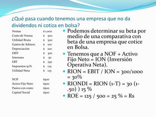 ¿Qué pasa cuando tenemos una empresa que no da
dividendos ni cotiza en bolsa?
Ventas $ 1,000
Costo de Ventas $ 500
Utilidad Bruta $ 500
Gastos de Admon. $ 100
Depreciación $ 100
EBIT $ 300
Intereses $ 50
EBT $ 250
Impuestos 50% $ 125
Utilidad Neta $ 125
NOF $500
Activo Fijo Neto $500
Pasivo con costo $500
Capital Social $500
 Podemos determinar su beta por
medio de una comparativa con
beta de una empresa que cotice
en Bolsa.
 Tenemos que a NOF + Activo
Fijo Neto = ION (Inversión
Operativa Neta).
 RION = EBIT / ION = 300/1000
= 30%
 RIONDI = RION (1-T) = 30 (1-
.50) ) 15 %
 ROE = 125 / 500 = 25 % = Rs
 