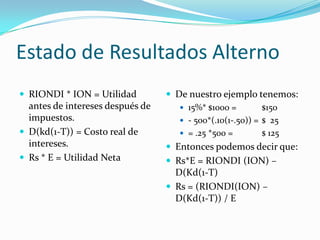 Estado de Resultados Alterno
 RIONDI * ION = Utilidad
antes de intereses después de
impuestos.
 D(kd(1-T)) = Costo real de
intereses.
 Rs * E = Utilidad Neta
 De nuestro ejemplo tenemos:
 15%* $1000 = $150
 - 500*(.10(1-.50)) = $ 25
 = .25 *500 = $ 125
 Entonces podemos decir que:
 Rs*E = RIONDI (ION) –
D(Kd(1-T)
 Rs = (RIONDI(ION) –
D(Kd(1-T)) / E
 