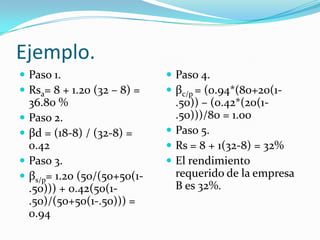 Ejemplo.
 Paso 1.
 Rsa= 8 + 1.20 (32 – 8) =
36.80 %
 Paso 2.
 βd = (18-8) / (32-8) =
0.42
 Paso 3.
 βs/p= 1.20 (50/(50+50(1-
.50))) + 0.42(50(1-
.50)/(50+50(1-.50))) =
0.94
 Paso 4.
 βc/p = (0.94*(80+20(1-
.50)) – (0.42*(20(1-
.50)))/80 = 1.00
 Paso 5.
 Rs = 8 + 1(32-8) = 32%
 El rendimiento
requerido de la empresa
B es 32%.
 