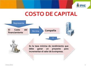 Costo de Capital