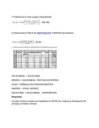 1º Calculamos la cuota a pagar mensualmente:
2º Elaboramos la TABLA DE AMORTIZACION FRANCES del préstamo:
SALDO INICIAL = SALDO FINAL
INTERES = SALDO INICIAL POR TASA DE INTERES
PAGO = FORMULA [19] O BUSCAR OBJETIVO
AMORTIZ. = PAGO - INTERES
SALDO FINAL = SALDO INICIAL - AMORTIZACION
Respuesta:
La cuota mensual a pagar por el préstamo es UM 581.64, contiene la amortización del
principal y el interés mensual.
 