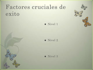 Factores cruciales de
exito
 Nivel 1
 Nivel 2
 Nivel 3
 