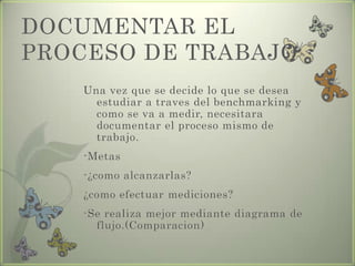 DOCUMENTAR EL
PROCESO DE TRABAJO
Una vez que se decide lo que se desea
estudiar a traves del benchmarking y
como se va a medir, necesitara
documentar el proceso mismo de
trabajo.
-Metas
-¿como alcanzarlas?
¿como efectuar mediciones?
-Se realiza mejor mediante diagrama de
flujo.(Comparacion)
 