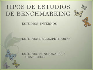 TIPOS DE ESTUDIOS
DE BENCHMARKING
ESTUDIOS INTERNOS
ESTUDIOS DE COMPETIDORES
ESTUDIOS FUNCIONALES (
GENERICOS)
 