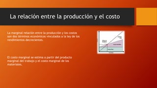 Costo de producción.pptx