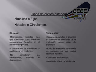 Tipos de costos estándar.
•Básicos o Fijos.
•Ideales o Circulantes.
Circulantes:
•Representan metas a alcanzar
en condiciones normales de la
producción sobre bases de
eficiencia.
•Punto de referencia para medir
los cambios en los costos
estándar actuales.
•Considera ineficiencias.
•Menos del 100% de eficiencia.
Básicos:
•Representan medidas fijas
que sólo sirven como índice de
comparación. Basados en el
rendimiento posible.
•Combinación de cantidades y
calidades a un costo fijo.
•No consideran las
ineficiencias, mermas o
desperdicios.
 