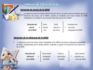 Mano de Obra directa
Variación de precio de la MOD
• La diferencia entre la tarifa salarial real por hora y la tarifa salarial estándar genera la
variación del precio, de la MOD, cuando se multiplica por horas reales de MOD
trabajadas el resultado es la variación total del precio de la MOD.
Variación de la eficiencia de la MOD
• La diferencia entre las horas reales trabajadas de la MOD y las horas estándares permitidas
de MOD, multiplicadas por la tarifa salarial estándar, es igual a la variación de la eficiencia
de la MOD.
Variación del Tarifa Tarifa Cantidad real
precio = salarial - salarial e. * de horas
de la MOD real por hora trabajadas de MOD
Variación del Horas reales Horas e. Tarifa salarial
eficiencia = trabajadas - permitidas * estándar por
de la MOD de MOD de MOD hora de MOD
 