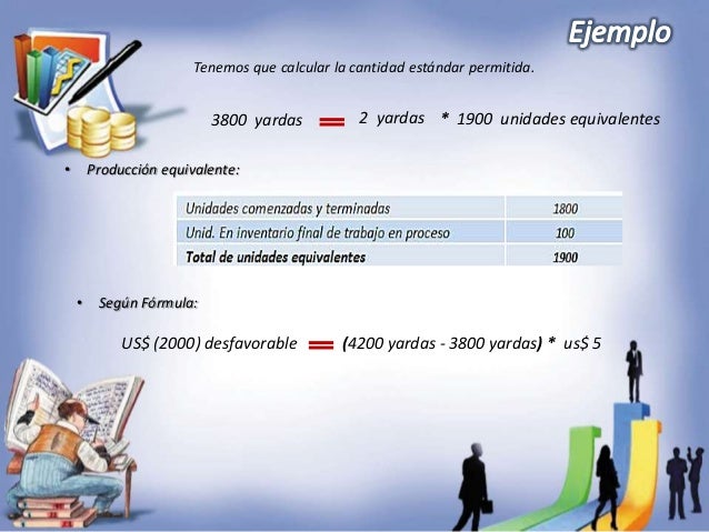 Costo estandar (3)