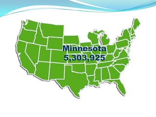 Minnesota
5,303,925
 