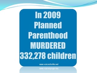 Cost of Abortion