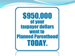 Cost of Abortion