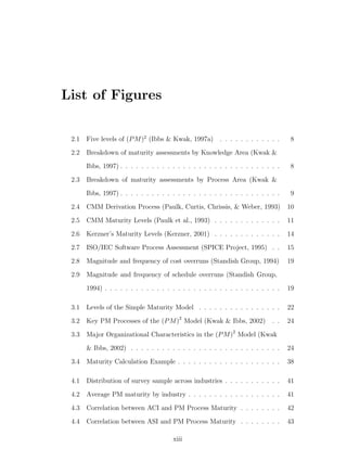 List of Figures

 2.1   Five levels of (P M )2 (Ibbs & Kwak, 1997a) . . . . . . . . . . . .          8
 2.2   Breakdown of maturity assessments by Knowledge Area (Kwak &
       Ibbs, 1997) . . . . . . . . . . . . . . . . . . . . . . . . . . . . . . .   8
 2.3   Breakdown of maturity assessments by Process Area (Kwak &
       Ibbs, 1997) . . . . . . . . . . . . . . . . . . . . . . . . . . . . . . .   9
 2.4   CMM Derivation Process (Paulk, Curtis, Chrissis, & Weber, 1993)             10
 2.5   CMM Maturity Levels (Paulk et al., 1993) . . . . . . . . . . . . .          11
 2.6   Kerzner’s Maturity Levels (Kerzner, 2001) . . . . . . . . . . . . .         14
 2.7   ISO/IEC Software Process Assessment (SPICE Project, 1995) . .               15
 2.8   Magnitude and frequency of cost overruns (Standish Group, 1994)             19
 2.9   Magnitude and frequency of schedule overruns (Standish Group,
       1994) . . . . . . . . . . . . . . . . . . . . . . . . . . . . . . . . . .   19

 3.1   Levels of the Simple Maturity Model . . . . . . . . . . . . . . . .         22
 3.2   Key PM Processes of the (P M )2 Model (Kwak & Ibbs, 2002)             . .   24
 3.3   Major Organizational Characteristics in the (P M )2 Model (Kwak
       & Ibbs, 2002) . . . . . . . . . . . . . . . . . . . . . . . . . . . . .     24
 3.4   Maturity Calculation Example . . . . . . . . . . . . . . . . . . . .        38

 4.1   Distribution of survey sample across industries . . . . . . . . . . .       41
 4.2   Average PM maturity by industry . . . . . . . . . . . . . . . . . .         41
 4.3   Correlation between ACI and PM Process Maturity . . . . . . . .             42
 4.4   Correlation between ASI and PM Process Maturity . . . . . . . .             43

                                       xiii
 