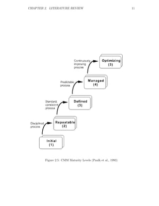 CHAPTER 2. LITERATURE REVIEW                                   11




        Figure 2.5: CMM Maturity Levels (Paulk et al., 1993)
 
