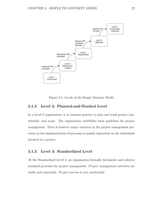 CHAPTER 3. SIMPLE PM MATURITY MODEL                                                            22




                                                                                 Level 5:
                                                                 Improve and   Continuously-
                                                                 innovate       Improving




                                                                    Level 4:
                                               Measure PM
                                                                   Measured
                                               processes
                                               and learn



                                                    Level 3:
                          Standardize PM          Standardized
                          processes



                                   Level 2:
          Implement PM          Planned-and-
          processes                Tracked




                 Level 1:
               Unstructured




                 Figure 3.1: Levels of the Simple Maturity Model

3.1.2    Level 2: Planned-and-Tracked Level

In a Level 2 organization, it is common practice to plan and track project cost,
schedule, and scope. The organization establishes basic guidelines for project
management. There is however major variation in the project management pro-
cesses as the implementation of processes is mainly dependent on the individuals
involved in a project.


3.1.3    Level 3: Standardized Level

At the Standardized Level 3, an organization formally documents and enforces
standard processes for project management. Project management activities are
stable and repeatable. Project success is very predictable.
 