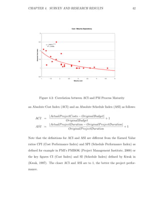 CHAPTER 4. SURVEY AND RESEARCH RESULTS                                                                          42




                                                                     Cost / Maturity Dependency

                             3




                            2.5
                                      y = 1.9527x-0.5118
                                         R2 = 0.5058
      Absolute Cost Index




                             2




                            1.5




                             1




                            0.5
                                  1          1.5           2   2.5           3          3.5       4   4.5   5
                                                                       Maturity Level




                            Figure 4.3: Correlation between ACI and PM Process Maturity

an Absolute Cost Index (ACI) and an Absolute Schedule Index (ASI) as follows:

           |ActualP rojectCosts − OriginalBudget|
    ACI =                                         +1
                       OriginalBudget
           |ActualP rojectDuration − OriginalP rojectDuration|
     ASI =                                                     +1
                         OriginalP rojectDuration

Note that the deﬁnitions for ACI and ASI are diﬀerent from the Earned Value
ratios CPI (Cost Performance Index) and SPI (Schedule Performance Index) as
deﬁned for example in PMI’s PMBOK (Project Management Institute, 2000) or
the key ﬁgures CI (Cost Index) and SI (Schedule Index) deﬁned by Kwak in
(Kwak, 1997). The closer ACI and ASI are to 1, the better the project perfor-
mance.
 