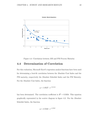 CHAPTER 4. SURVEY AND RESEARCH RESULTS                                                                                     43




                                                                            Schedule / Maturity Dependency

                                 3




                                2.5
      Absolute Schedule Index




                                 2
                                                y = 2.5522x-0.7957
                                                   R2 = 0.4565



                                1.5




                                 1




                                0.5
                                      1   1.5        2                2.5             3          3.5         4   4.5   5
                                                                                Maturity Level




                                 Figure 4.4: Correlation between ASI and PM Process Maturity

4.4                              Determination of Correlation

For this evaluation, Microsoft Excel’s regression analyis functions have been used
for determining a best-ﬁt correlation between the Absolute Cost Index and the
PM maturity, respectively the Absolute Schedule Index and the PM Maturity.
For the Absolute Cost Index, the function


                                                                     y = 1.9527 · x−0.5118


has been determined. The correlation coeﬃcient is R2 = 0.5058. This equation
graphically represented in the scatter diagram in ﬁgure 4.3. For the Absolute
Schedule Index, the function


                                                                     y = 2.5522 · x−0.7957
 