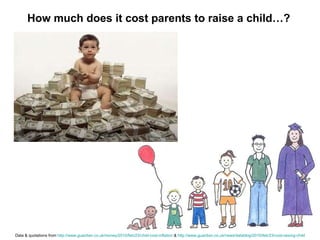 How much does it cost parents to raise a child…? Data & quotations from  http://www.guardian.co.uk/money/2010/feb/23/child-cost-inflation  &  http://www.guardian.co.uk/news/datablog/2010/feb/23/cost-raising-child   