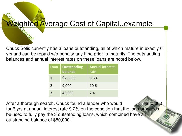 cost of capital The cost of capital: the swiss army knife of finance aswath damodaran april 2016 abstract there is no number in finance that is used in more places or in more contexts than the cost of. cost of capital The cost of capital: the swiss army knife of finance aswath damodaran april 2016 abstract there is no number in finance that is used in more places or in more contexts than the cost of.