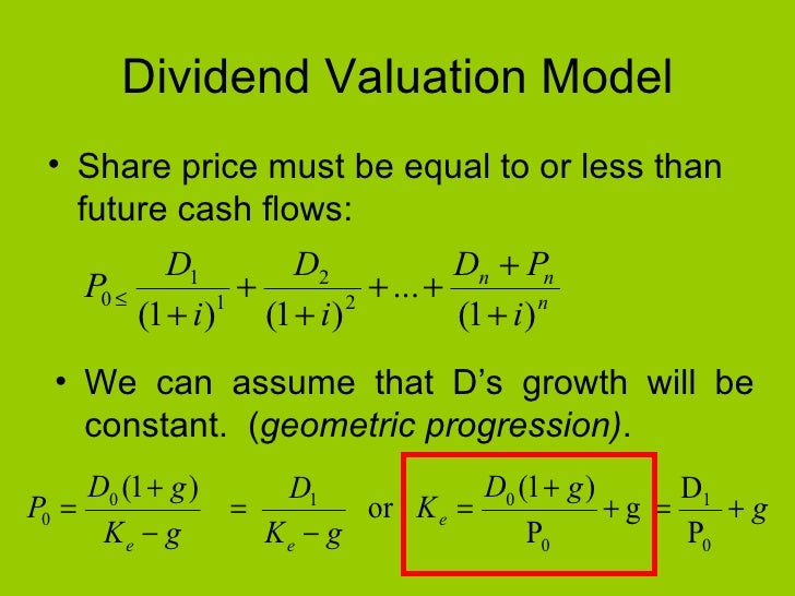 Cost of capital CAPM Gordon s Growth WACC and Cost of Debt Cost of capital CAPM Gordon s Growth WACC and Cost of Debt