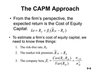 Cost of capital