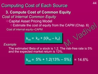 Cost of Capital and its different types of cost of capital | PPT