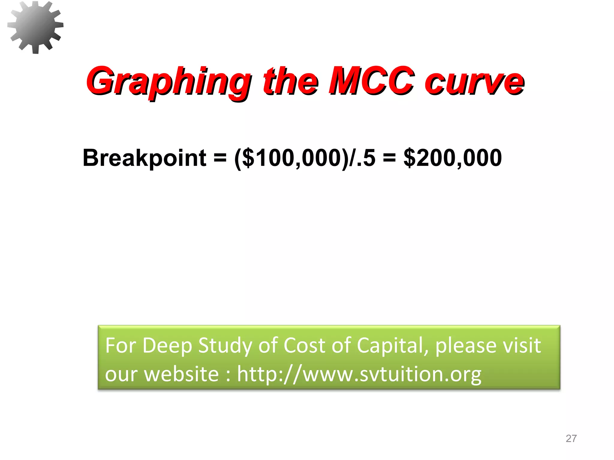 Graphing the MCC curveGraphing the MCC curve
27
Breakpoint = ($100,000)/.5 = $200,000
For Deep Study of Cost of Capital, please visit
our website : http://www.svtuition.org
 