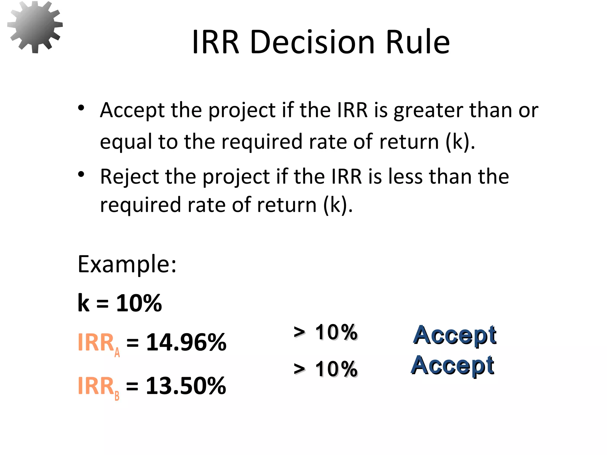 • Accept the project if the IRR is greater than or
equal to the required rate of return (k).
• Reject the project if the IRR is less than the
required rate of return (k).
Example:
k = 10%
IRRA = 14.96%
IRRB = 13.50%
IRR Decision Rule
> 10%> 10%
> 10%> 10%
AcceptAccept
AcceptAccept
41
 