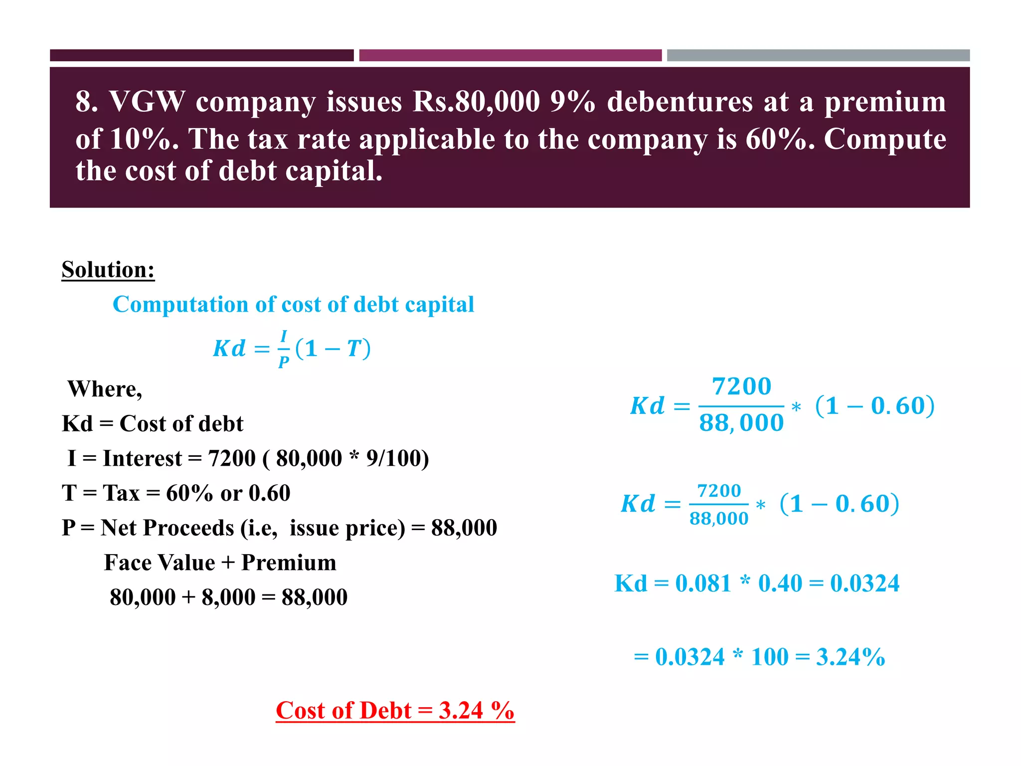 8. VGW company issues Rs.80,000 9% debentures at a premium
of 10%. The tax rate applicable to the company is 60%. Compute
the cost of debt capital.
Solution:
Computation of cost of debt capital
𝑲𝒅 =
𝑰
𝑷
𝟏 − 𝑻
Where,
Kd = Cost of debt
I = Interest = 7200 ( 80,000 * 9/100)
T = Tax = 60% or 0.60
P = Net Proceeds (i.e, issue price) = 88,000
Face Value + Premium
80,000 + 8,000 = 88,000
𝑲𝒅 =
𝟕𝟐𝟎𝟎
𝟖𝟖, 𝟎𝟎𝟎
∗ 𝟏 − 𝟎. 𝟔𝟎
𝑲𝒅 =
𝟕𝟐𝟎𝟎
𝟖𝟖,𝟎𝟎𝟎
∗ 𝟏 − 𝟎. 𝟔𝟎
Kd = 0.081 * 0.40 = 0.0324
= 0.0324 * 100 = 3.24%
Cost of Debt = 3.24 %
 