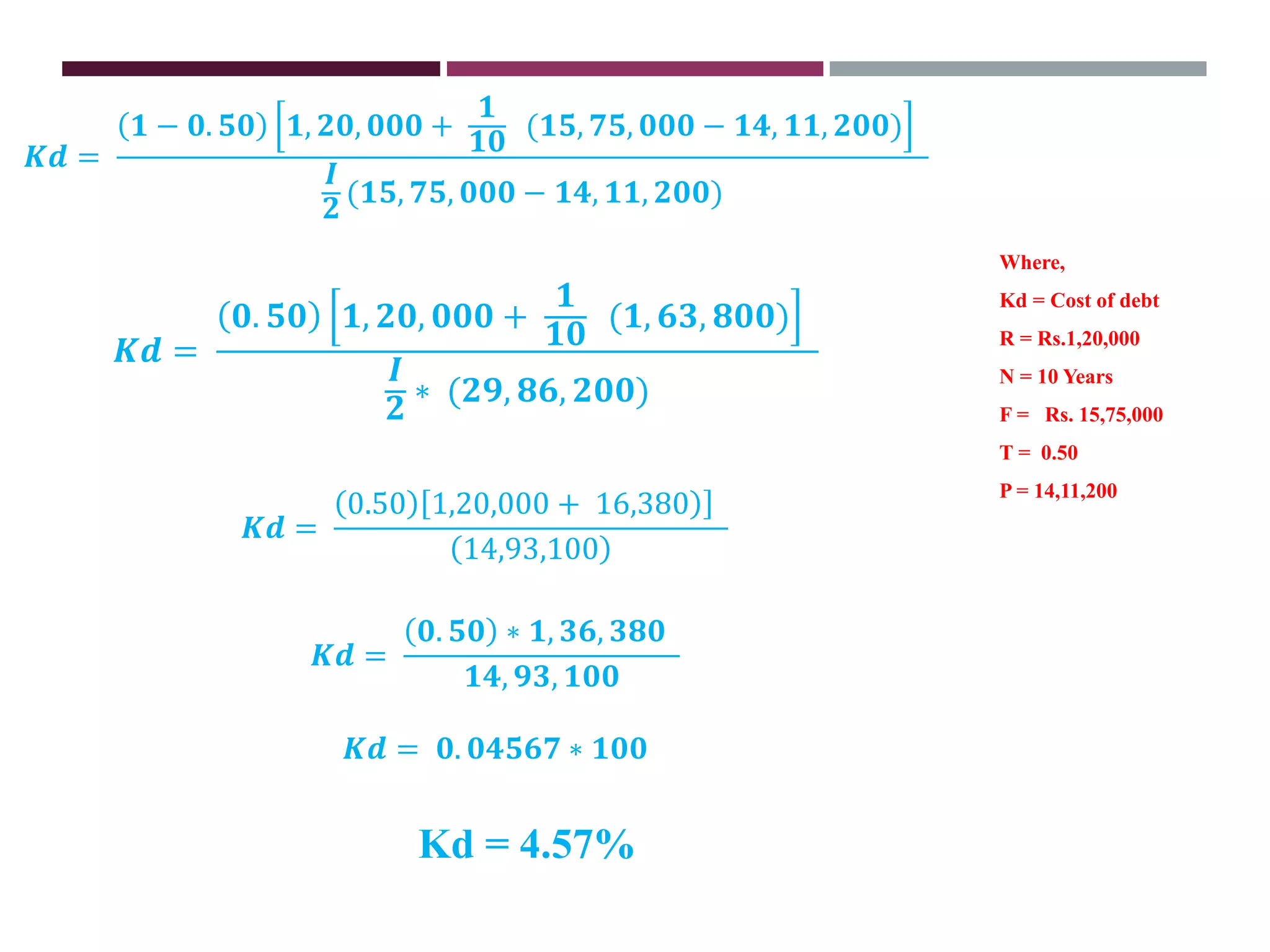 𝑲𝒅 =
𝟏 − 𝟎. 𝟓𝟎 𝟏, 𝟐𝟎, 𝟎𝟎𝟎 +
𝟏
𝟏𝟎
(𝟏𝟓, 𝟕𝟓, 𝟎𝟎𝟎 − 𝟏𝟒, 𝟏𝟏, 𝟐𝟎𝟎)
𝑰
𝟐
(𝟏𝟓, 𝟕𝟓, 𝟎𝟎𝟎 − 𝟏𝟒, 𝟏𝟏, 𝟐𝟎𝟎)
𝑲𝒅 =
𝟎. 𝟓𝟎 𝟏, 𝟐𝟎, 𝟎𝟎𝟎 +
𝟏
𝟏𝟎
(𝟏, 𝟔𝟑, 𝟖𝟎𝟎)
𝑰
𝟐
∗ (𝟐𝟗, 𝟖𝟔, 𝟐𝟎𝟎)
𝑲𝒅 =
0.50 )1,20,000 + 16,380
14,93,100
𝑲𝒅 =
𝟎. 𝟓𝟎 ∗ 𝟏, 𝟑𝟔, 𝟑𝟖𝟎
𝟏𝟒, 𝟗𝟑, 𝟏𝟎𝟎
𝑲𝒅 = 𝟎. 𝟎𝟒𝟓𝟔𝟕 ∗ 𝟏𝟎𝟎
Kd = 4.57%
Where,
Kd = Cost of debt
R = Rs.1,20,000
N = 10 Years
F = Rs. 15,75,000
T = 0.50
P = 14,11,200
 